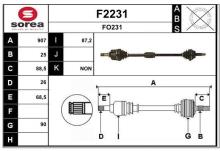SNRA F2231