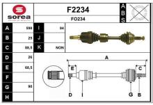 SNRA F2234