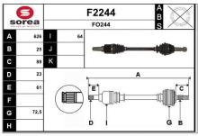 SNRA F2244