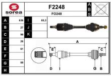 SNRA F2248