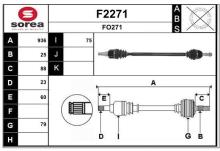 SNRA F2271