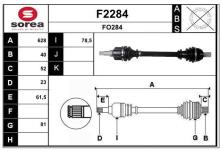 SNRA F2284