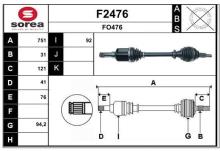 SNRA F2476