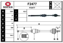 SNRA F2477