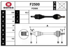 SNRA F2500