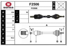 SNRA F2506