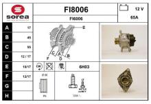SNRA FI8006