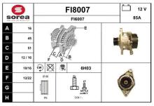 SNRA FI8007