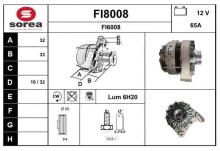 SNRA FI8008