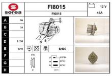 SNRA FI8015