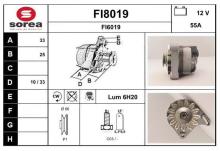 SNRA FI8019