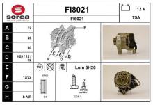 SNRA FI8021