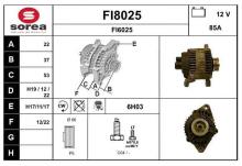 SNRA FI8025