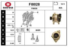 SNRA FI8028