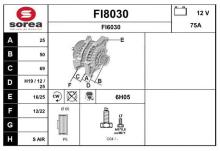 SNRA FI8030