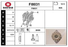 SNRA FI8031