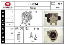 SNRA FI8034