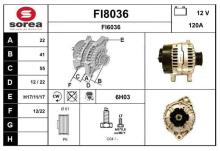 SNRA FI8036