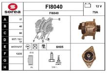 SNRA FI8040