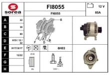 SNRA FI8055