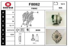 SNRA FI8062