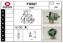 SNRA FI8067