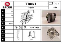SNRA FI8071