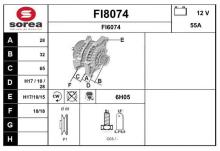 SNRA FI8074