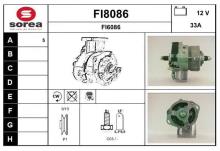 SNRA FI8086