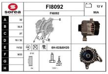 SNRA FI8092