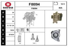 SNRA FI8094