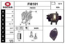 SNRA FI8101