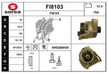 SNRA FI8103