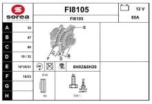 SNRA FI8105