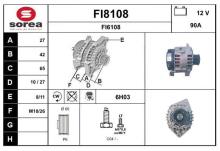 SNRA FI8108