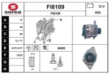 SNRA FI8109