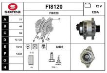 SNRA FI8120