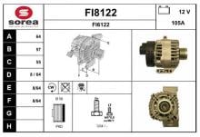 SNRA FI8122