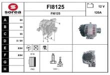SNRA FI8125