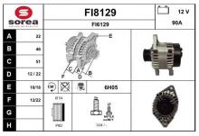 SNRA FI8129