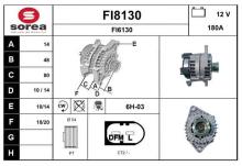 SNRA FI8130