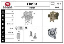 SNRA FI8131