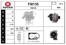 SNRA FI8135