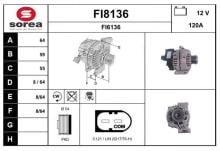 SNRA FI8136