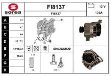 SNRA FI8137