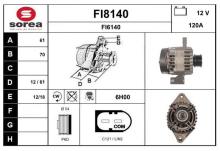 SNRA FI8140