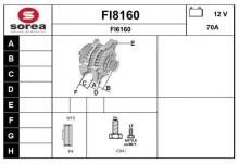 SNRA FI8160