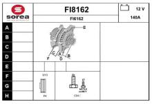 SNRA FI8162