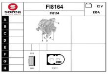 SNRA FI8164