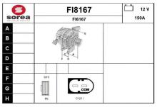 SNRA FI8167